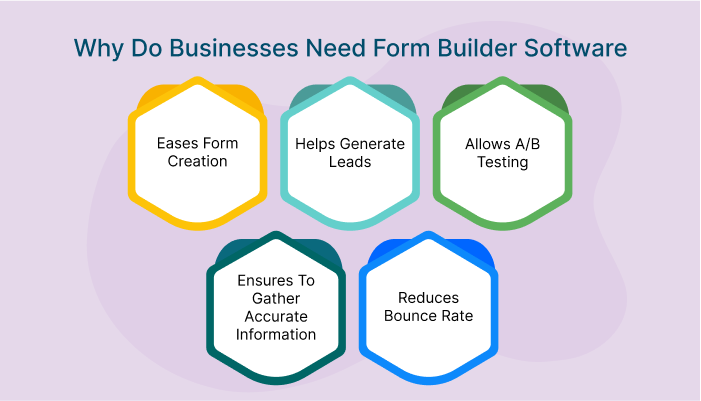 form builder software need